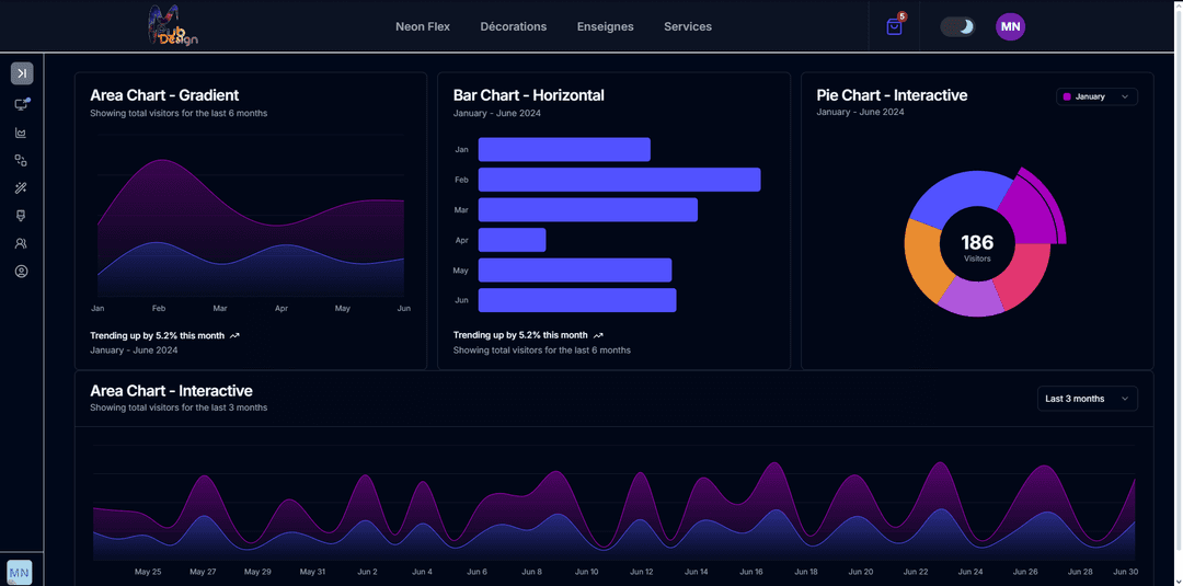 startup template